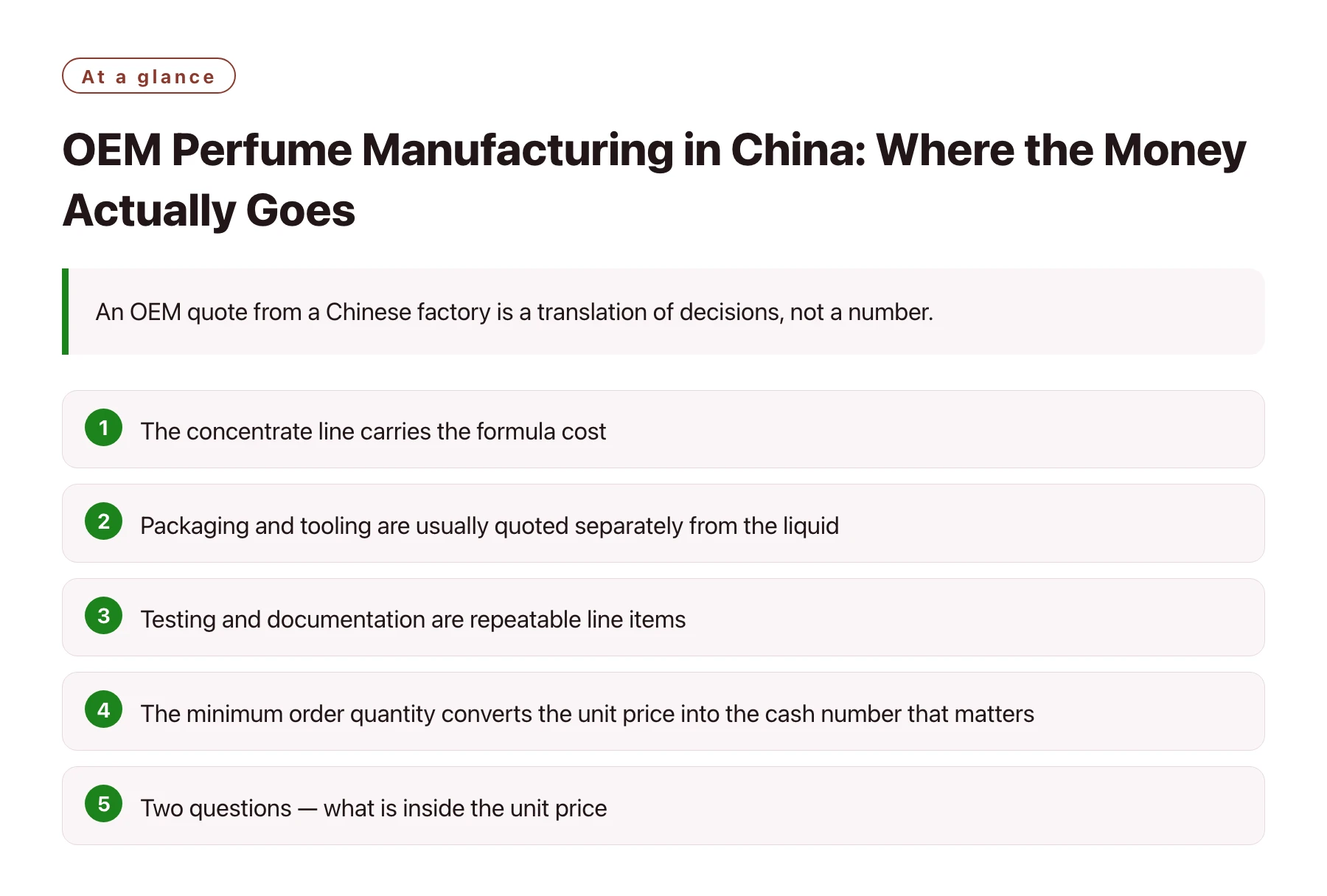 OEM Perfume Manufacturing in China: Where the Money Actually Goes——全文要点速览